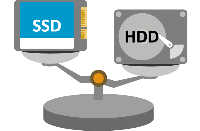 薄くて軽量なSSD