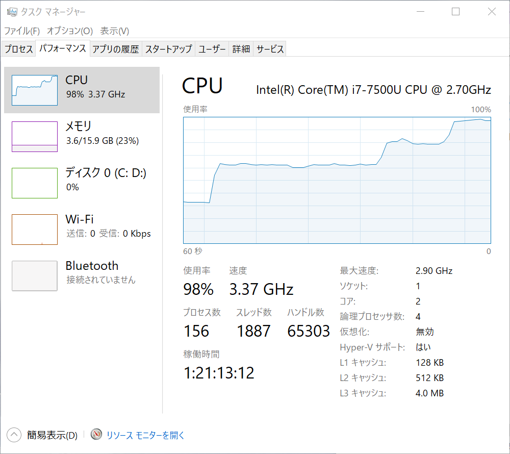 CPU負荷テスト