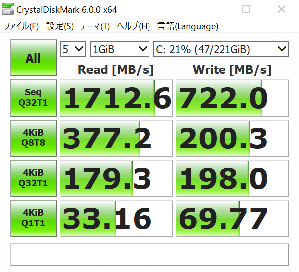 HP ENVY 12 x2のSSD転送速度