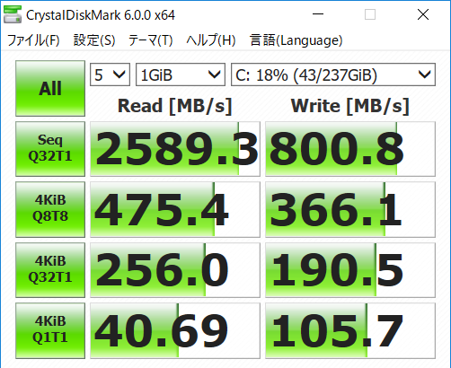 SSDの転送速度のスピードのキャプチャ