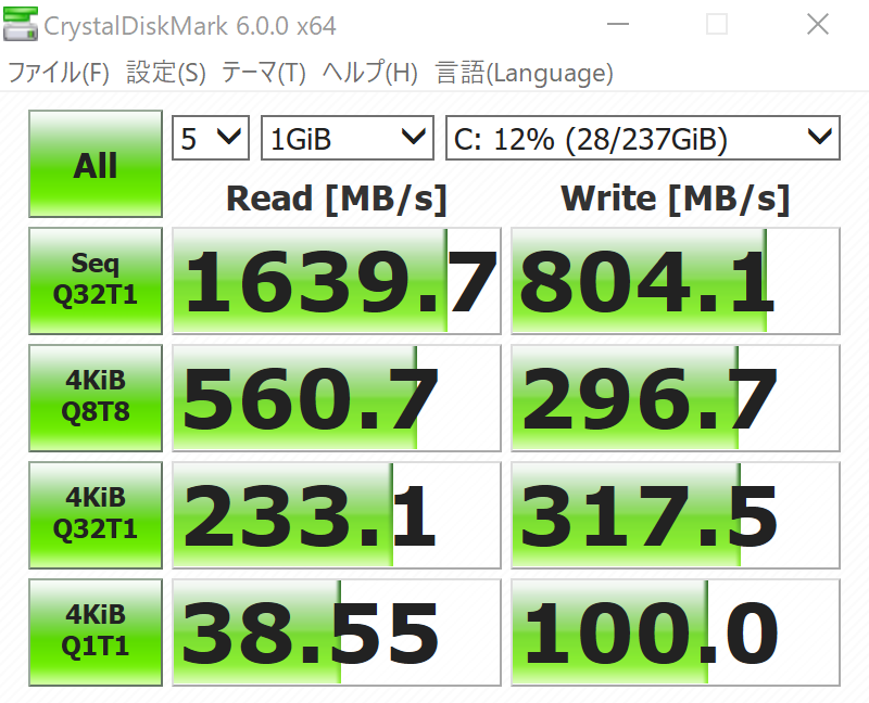 SSDのデータ転送速度