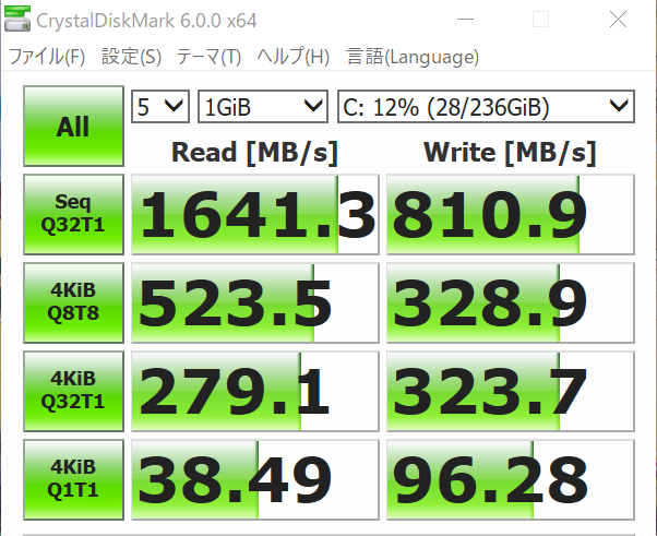 SSDの転送速度の結果