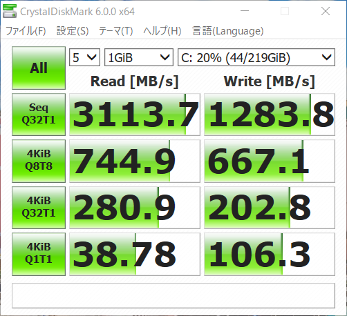 HP ENVY 13のSSD転送速度