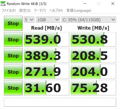 ストレージの転送速度