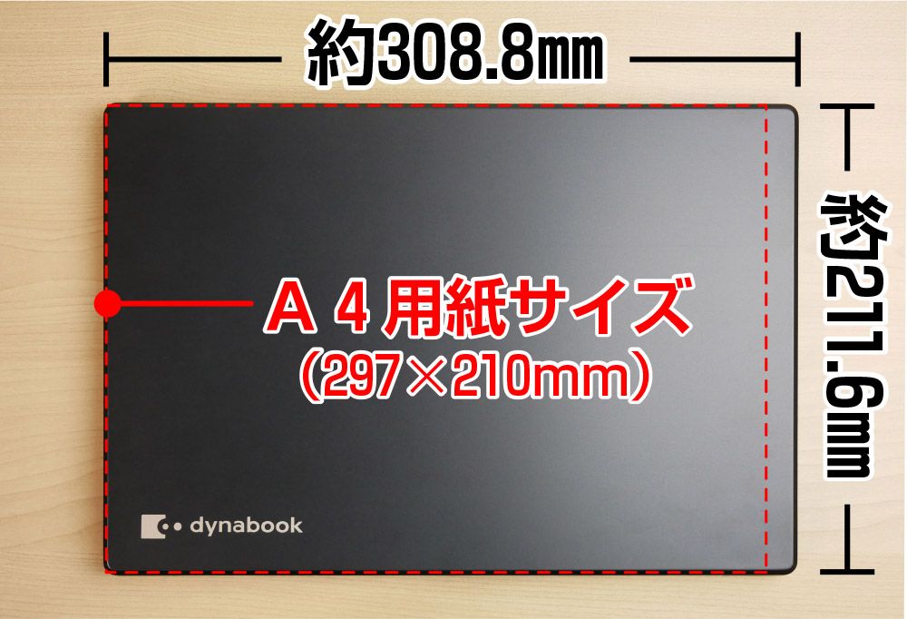  A4用紙とGZ83/Jの大きさの比較