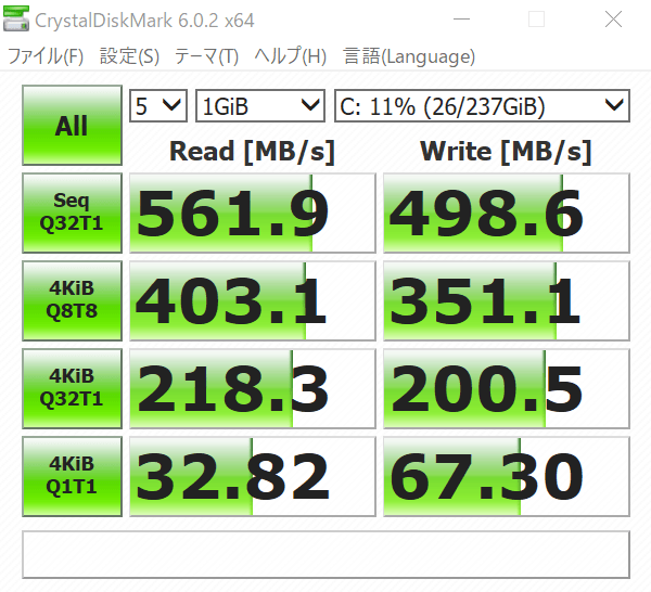 ストレージの転送速度