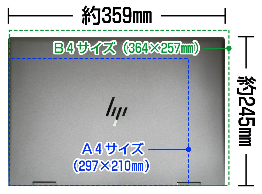  A4用紙とHP ENVY x360 15の大きさの比較