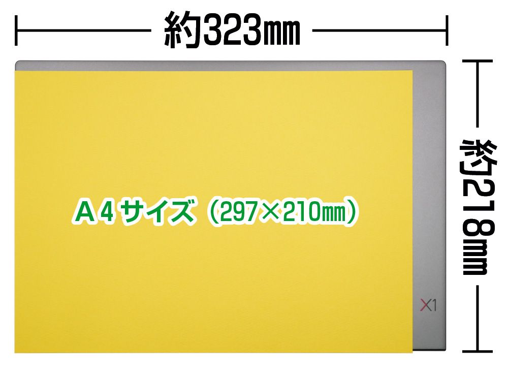  A4用紙とThinkPad X1 Yogaの大きさの比較