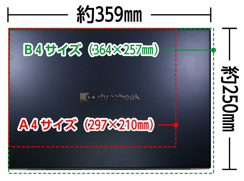  B4用紙とA4用紙とZZ75/Lの大きさの比較