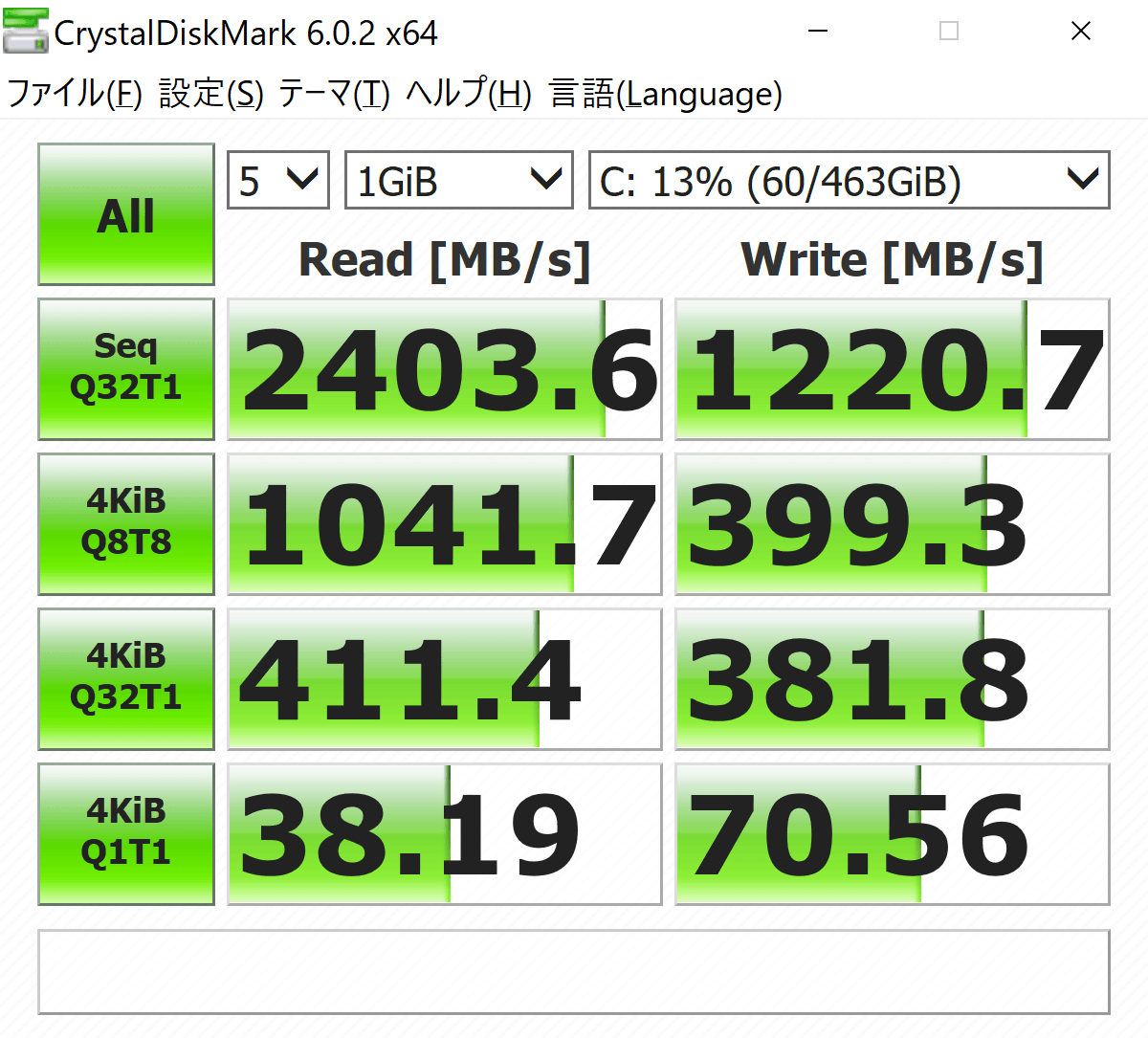 ストレージの転送速度