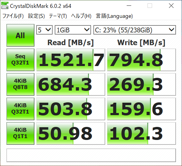 ストレージの転送速度