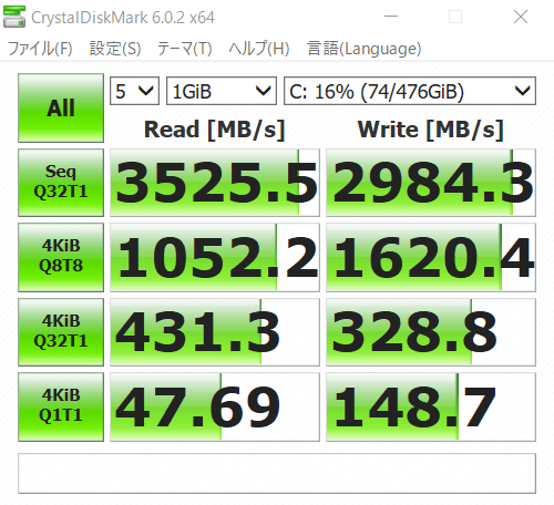 ストレージの転送速度