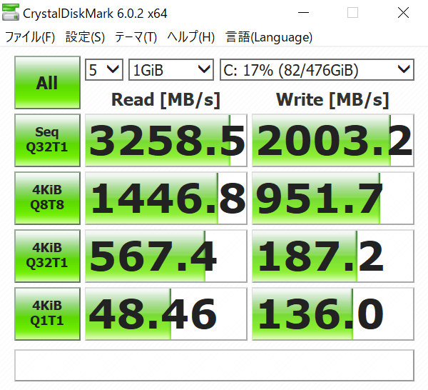 ストレージの転送速度