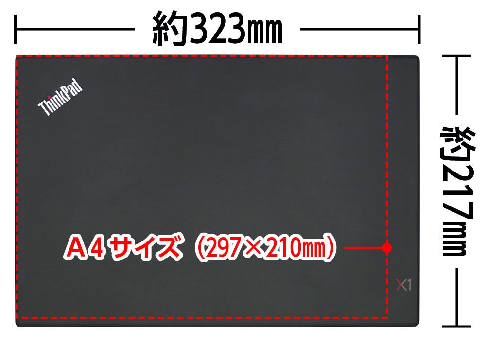  A4用紙とThinkPad X1 Carbon (2019)の大きさの比較