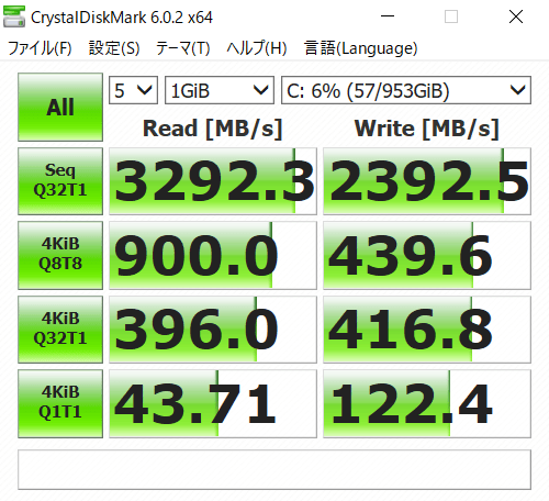 ストレージの転送速度