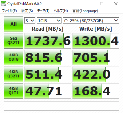 ストレージの転送速度