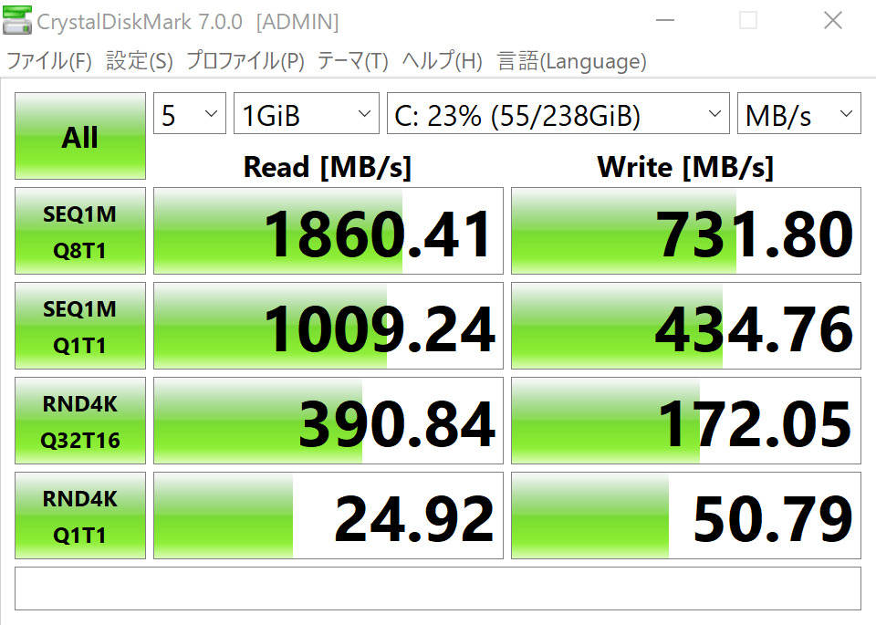 ストレージの転送速度