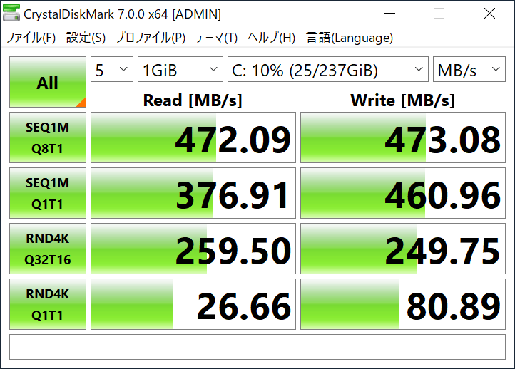 ストレージの転送速度