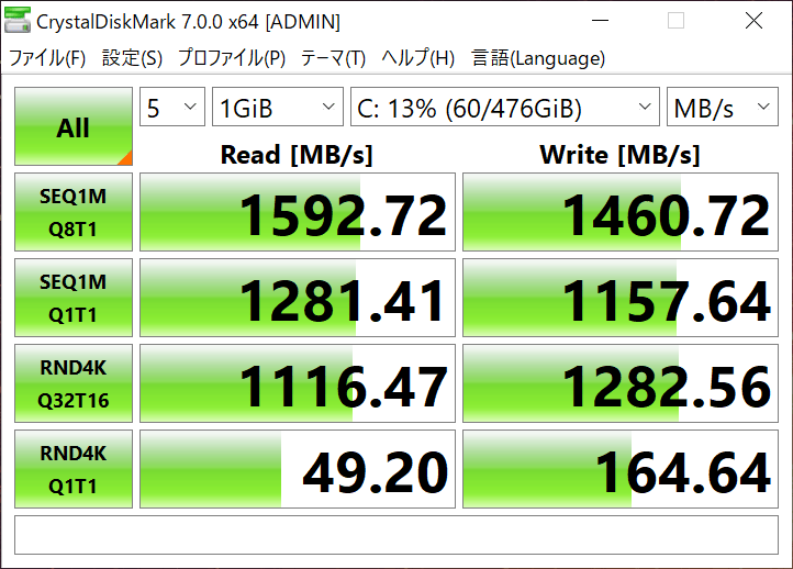 ストレージの転送速度