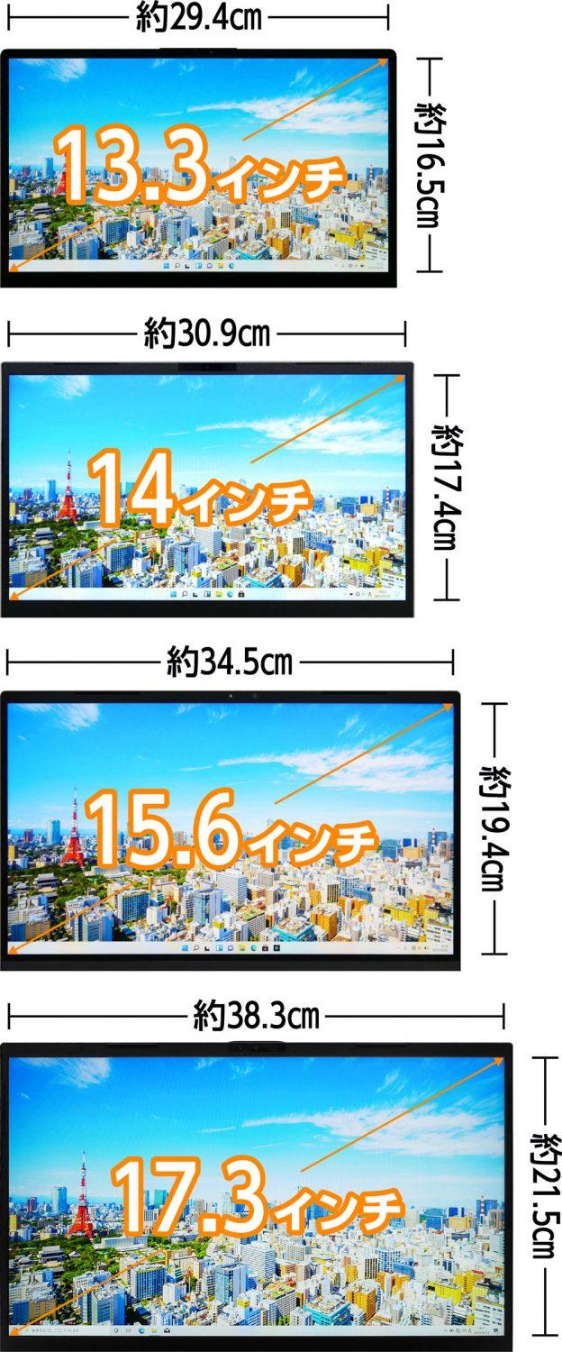 13.3インチ、14インチ、15.6インチ、17.3インチの比較