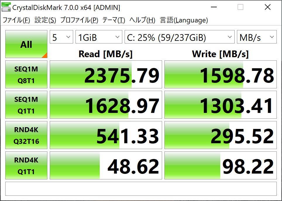 ストレージの転送速度