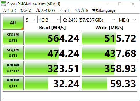 ストレージの転送速度