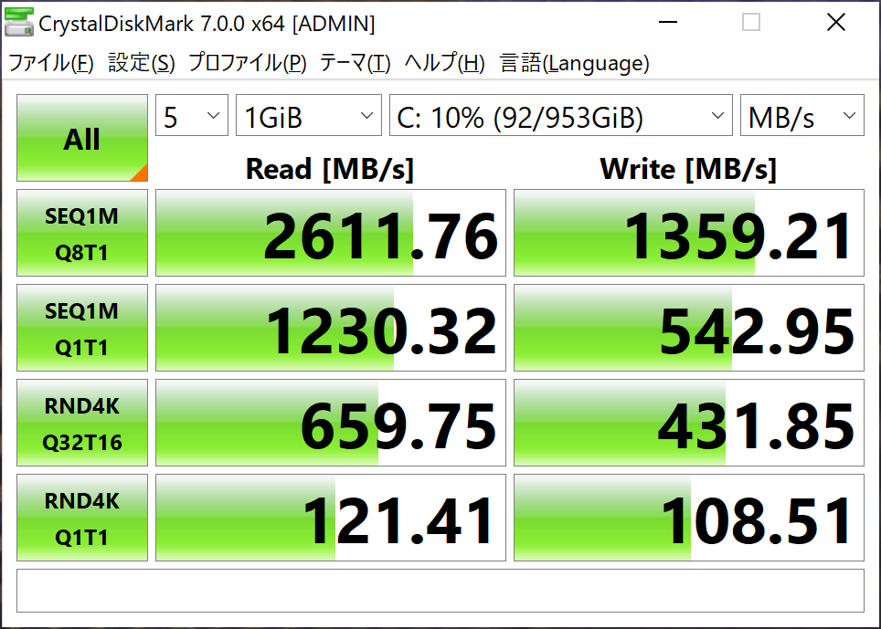 ストレージの転送速度