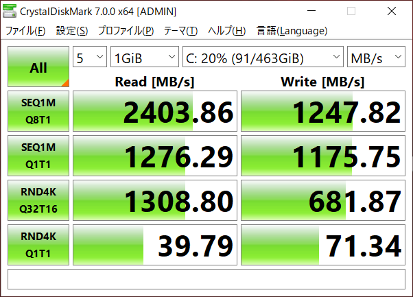 SSDの転送速度