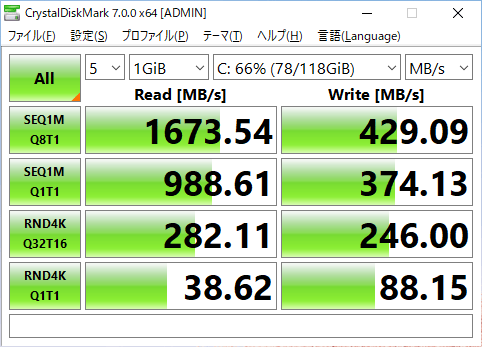 SSDのデータ転送速度