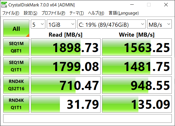 SSDのデータ転送速度