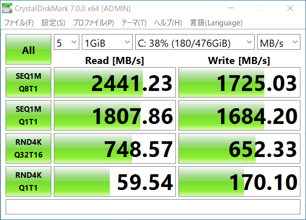 SSDのデータ転送速度