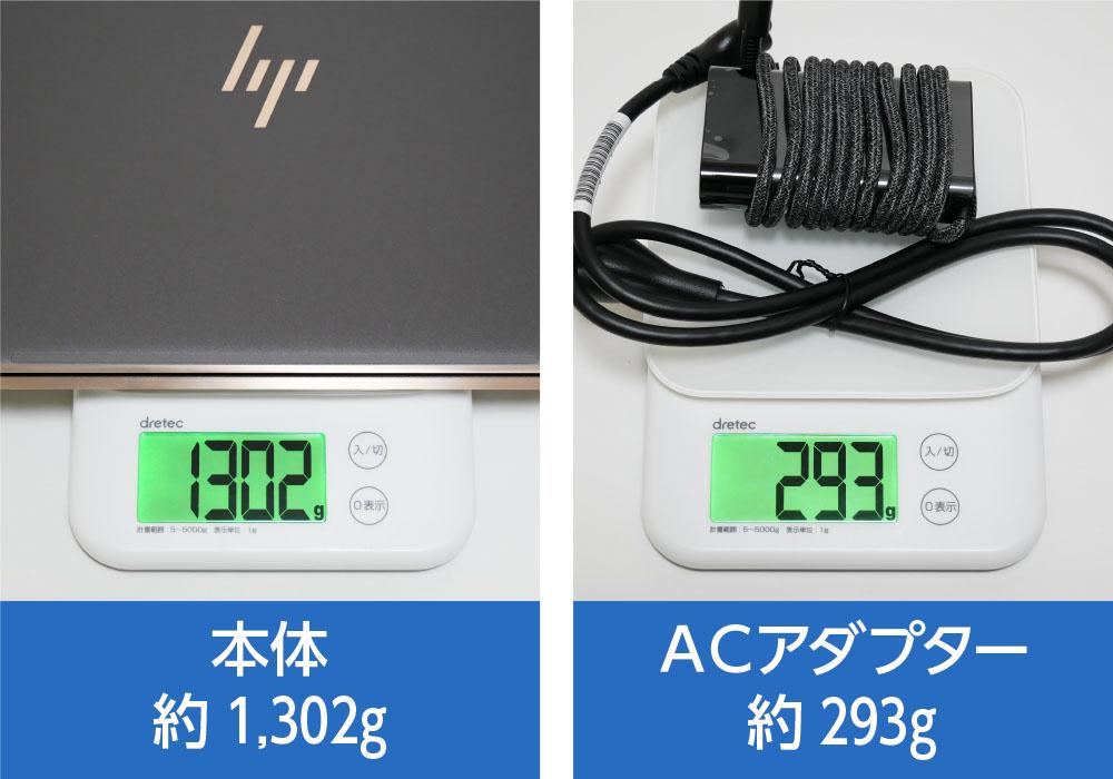 重さを測っているところ