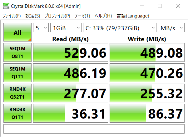 SSDのデータ転送速度