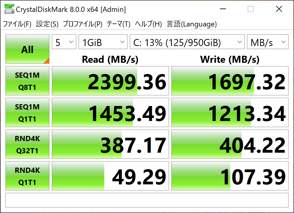 SSDのデータ転送速度