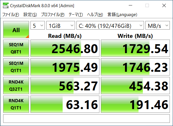 SSDのデータ転送速度