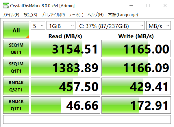 SSDのデータ転送速度