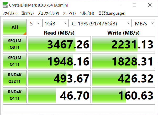 SSDのデータ転送速度