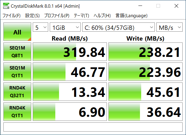 SSDのデータ転送速度