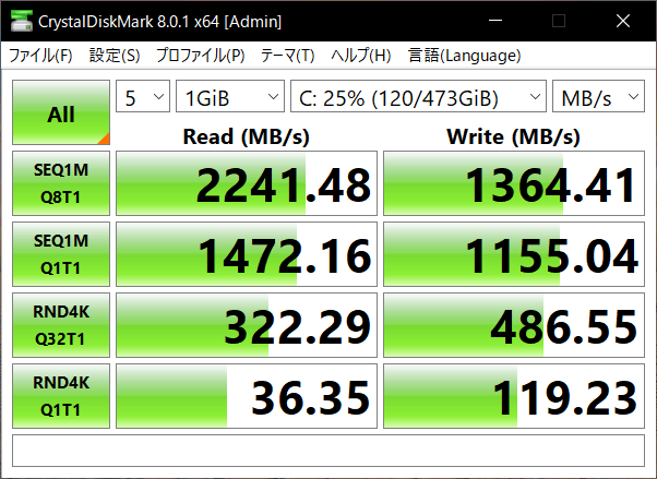 SSDのデータ転送速度