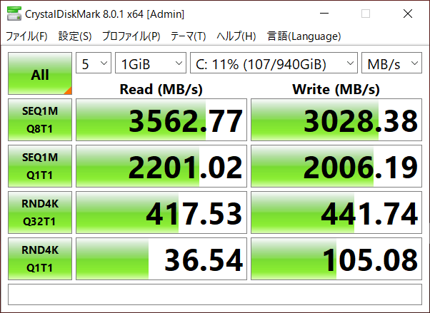 SSDのデータ転送速度