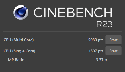  CINEBENCH R20のテスト結果