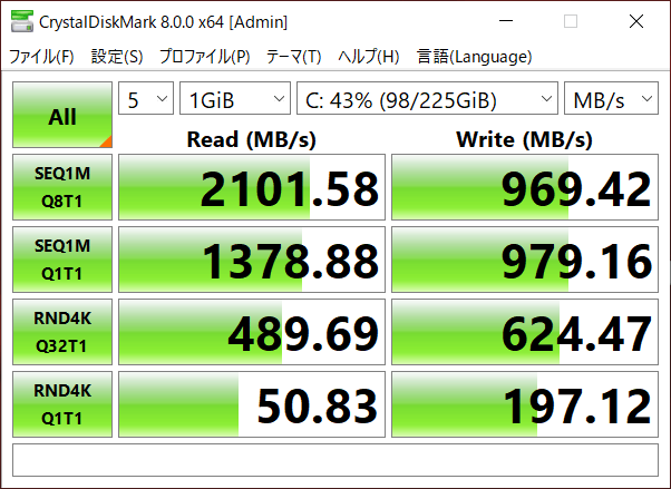 SSDのデータ転送速度