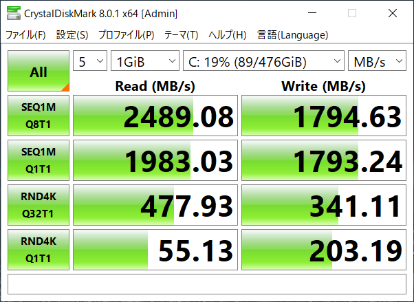 SSDのデータ転送速度