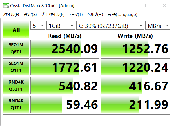 SSDのデータ転送速度