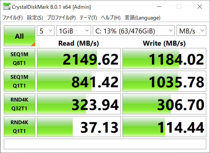 SSDのデータ転送速度