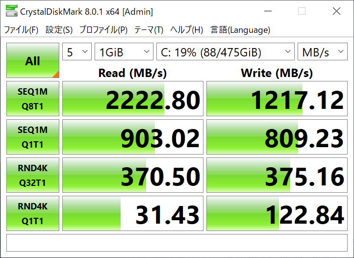 SSDのデータ転送速度