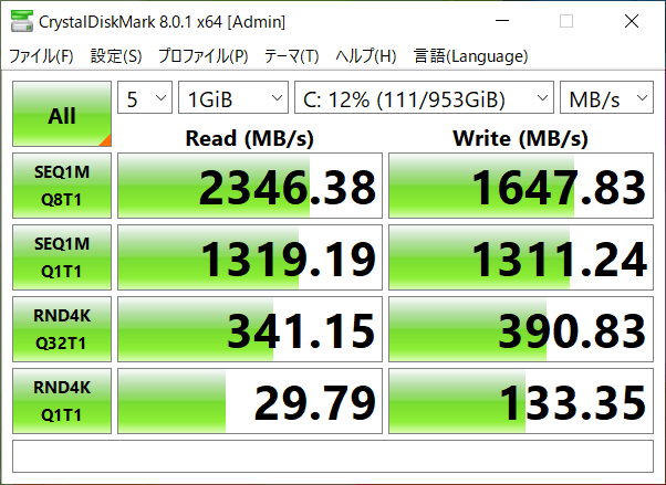 SSDのデータ転送速度