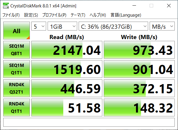 SSDのデータ転送速度