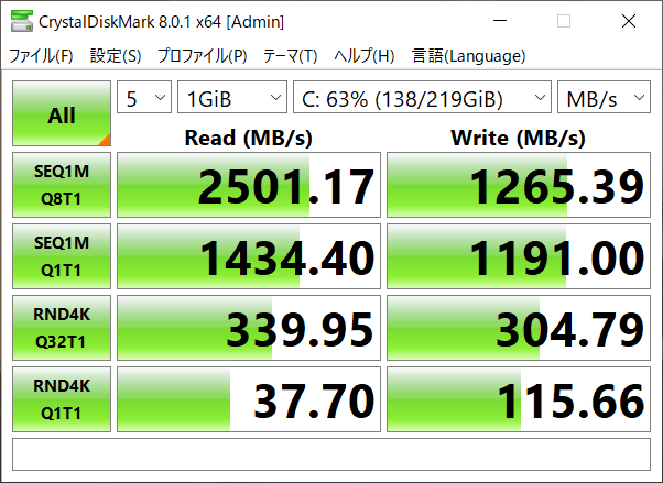 SSDのデータ転送速度