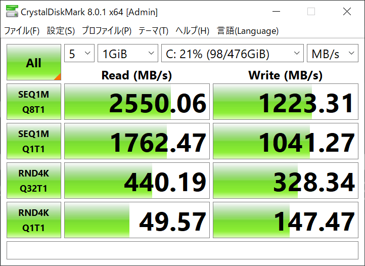 SSDのデータ転送速度